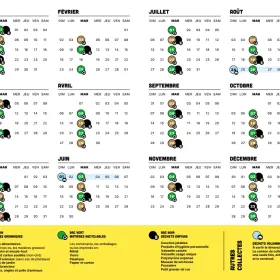 Calendrier 2025