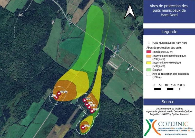 Aires de protection des puits